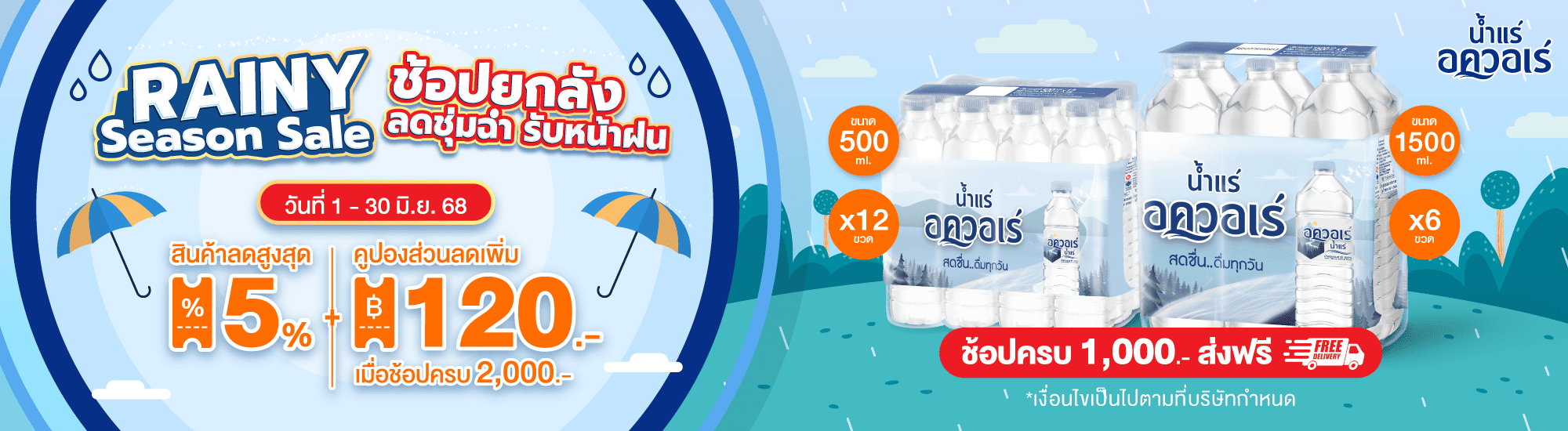 โปรโมชั่น น้ำแร่อควอเร่