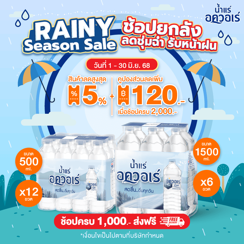โปรโมชั่น น้ำแร่อควอเร่